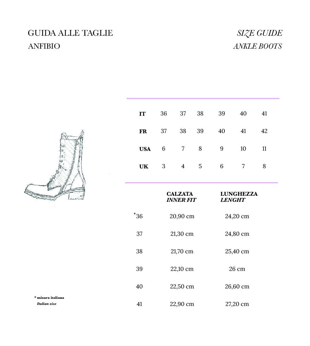 Guida taglie